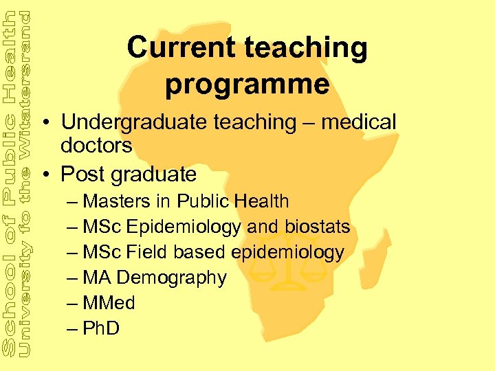 Current teaching programme • Undergraduate teaching – medical doctors • Post graduate – Masters