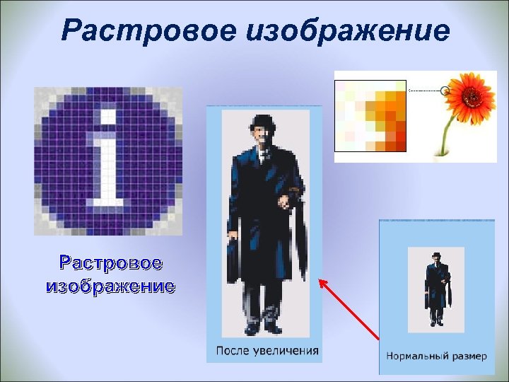 Растровое изображение 