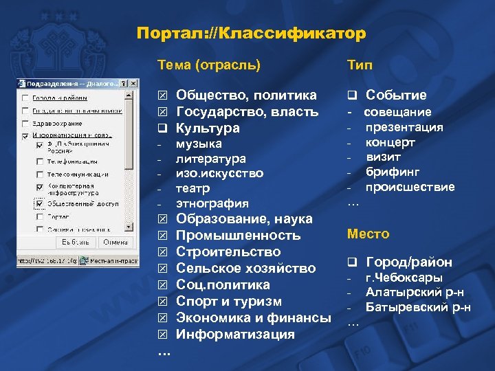 Портал: //Классификатор Тема (отрасль) Тип S Общество, политика S Государство, власть q Культура -