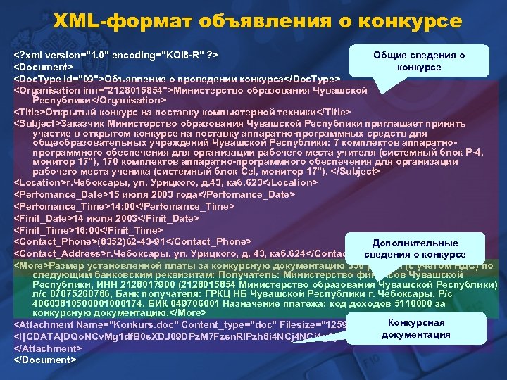 XML-формат объявления о конкурсе <? xml version="1. 0" encoding="KOI 8 -R" ? > Общие