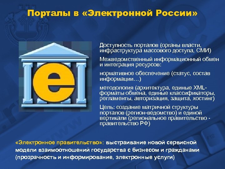 Порталы в «Электронной России» Доступность порталов (органы власти, инфраструктура массового доступа, СМИ) Межведомственный информационный