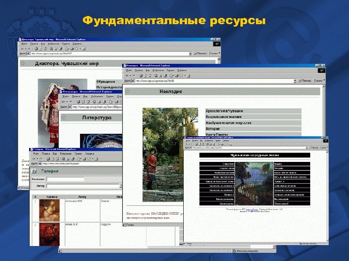 Фундаментальные ресурсы 