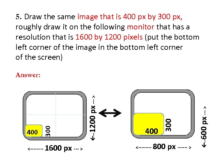 5. Draw the same image that is 400 px by 300 px, roughly draw