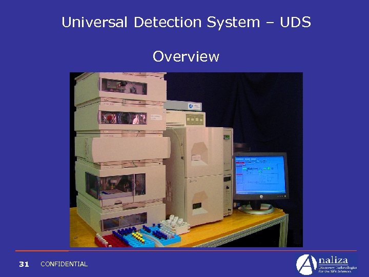 Universal Detection System – UDS Overview 31 CONFIDENTIAL 