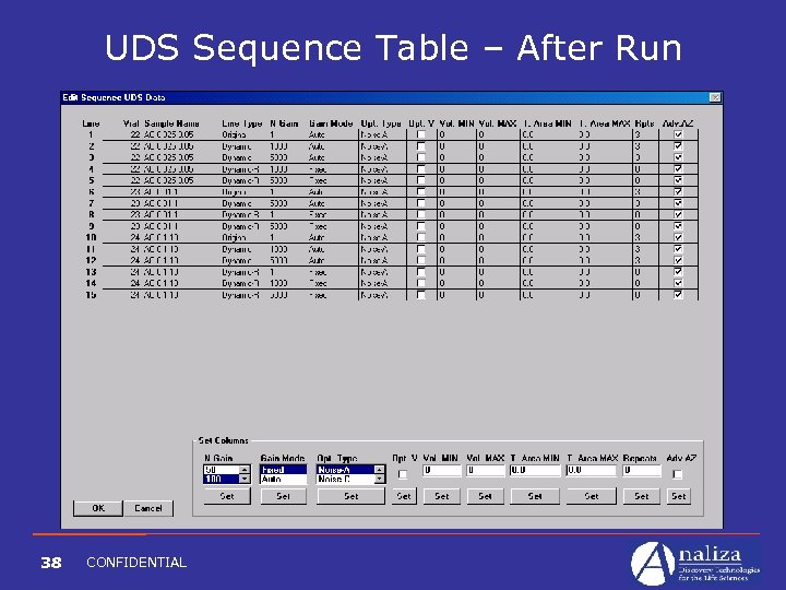 UDS Sequence Table – After Run 38 CONFIDENTIAL 