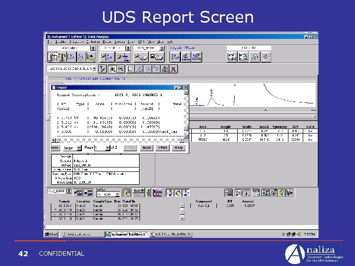 UDS Report Screen 42 CONFIDENTIAL 