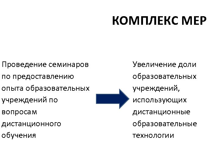 КОМПЛЕКС МЕР Проведение семинаров по предоставлению опыта образовательных учреждений по вопросам дистанционного обучения Увеличение