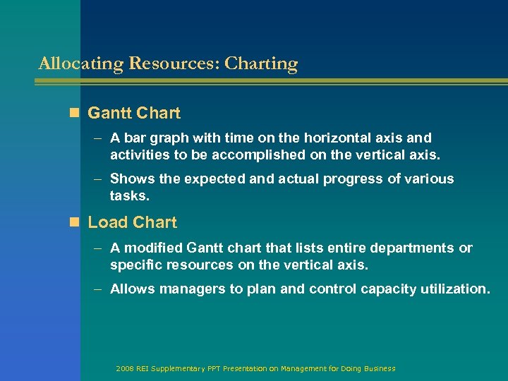 Allocating Resources: Charting n Gantt Chart – A bar graph with time on the