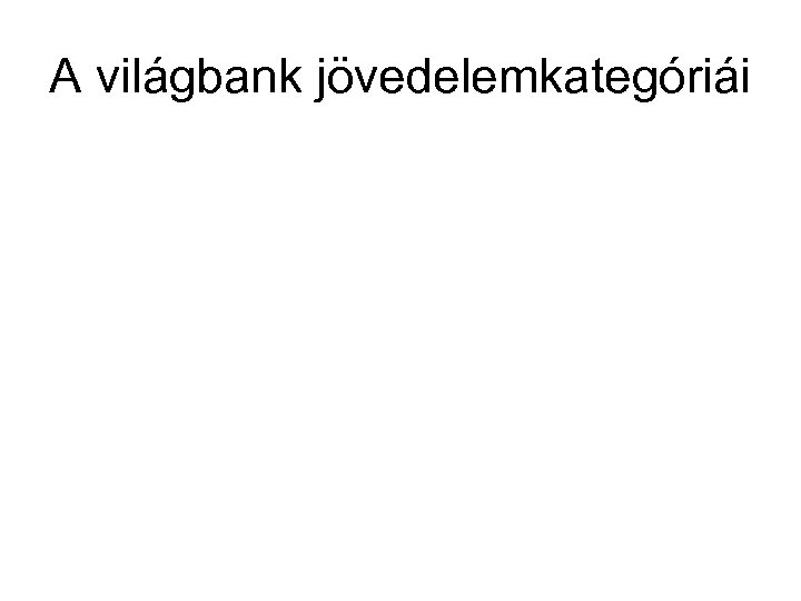 A világbank jövedelemkategóriái 