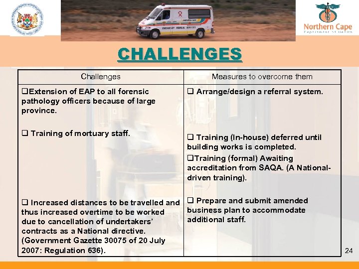 CHALLENGES Challenges Measures to overcome them q. Extension of EAP to all forensic pathology