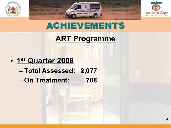 ACHIEVEMENTS ART Programme • 1 st Quarter 2008 – Total Assessed: 2, 077 –