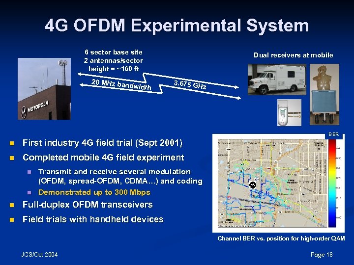 4 G OFDM Experimental System 6 sector base site 2 antennas/sector height = ~160