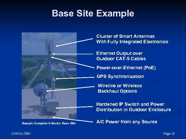 Base Site Example Cluster of Smart Antennas With Fully Integrated Electronics Ethernet Output over