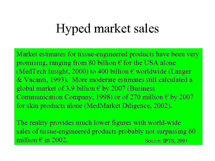 Hyped market sales Market estimates for tissue-engineered products have been very Dermagraft: promising, ranging