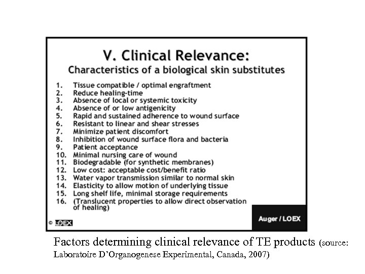 Factors determining clinical relevance of TE products (source: Laboratoire D’Organogenese Experimental, Canada, 2007) 