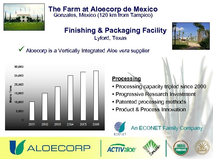 The Farm at Aloecorp de Mexico Gonzales, Mexico (120 km from Tampico) Finishing &