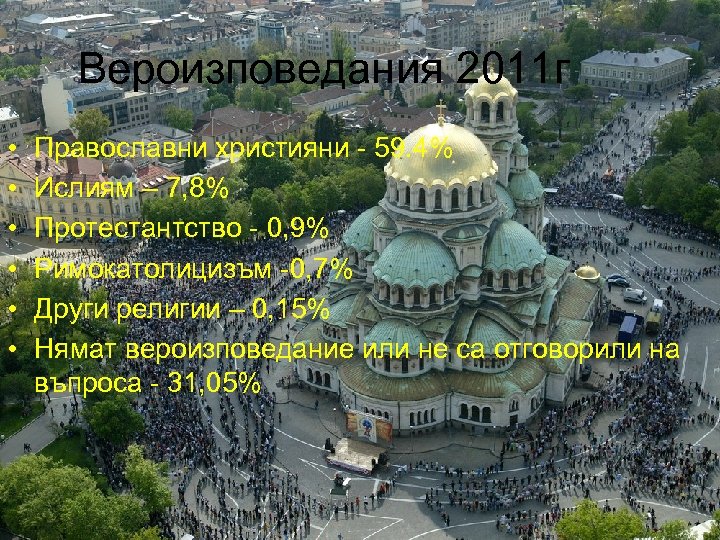 Вероизповедания 2011 г • • • Православни християни - 59. 4% Ислиям – 7,