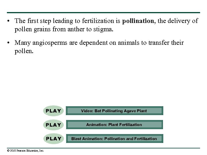  • The first step leading to fertilization is pollination, the delivery of pollen