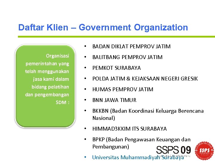 Daftar Klien – Government Organization • BADAN DIKLAT PEMPROV JATIM Organisasi pemerintahan yang telah