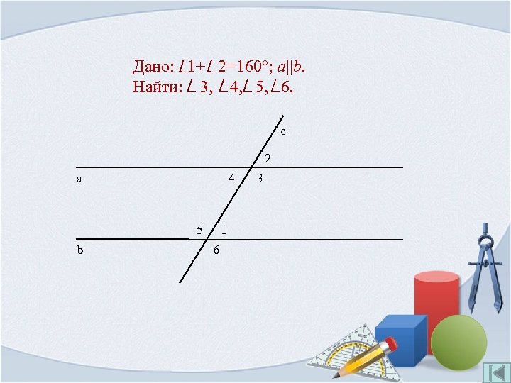 Дано: 1+ 2=160°; a||b. Найти: 3, 4, 5, 6. с 2 а 4 5