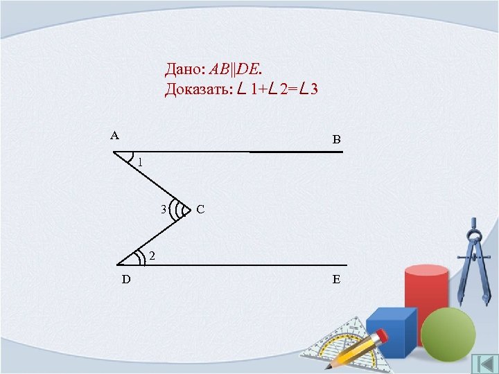 Дано: AB||DE. Доказать: 1+ 2= 3 A B 1 3 C 2 D E