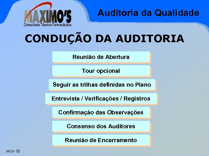 Auditoria da Qualidade CONDUÇÃO DA AUDITORIA Reunião de Abertura Tour opcional Seguir as trilhas