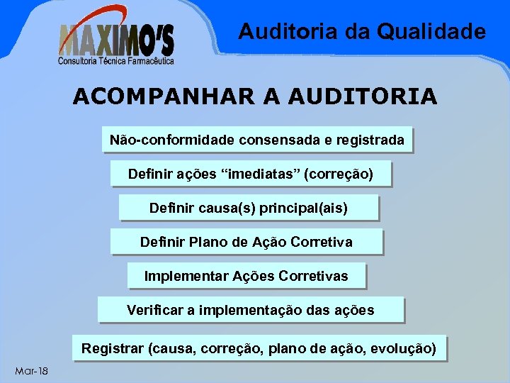 Auditoria da Qualidade ACOMPANHAR A AUDITORIA Não-conformidade consensada e registrada Definir ações “imediatas” (correção)