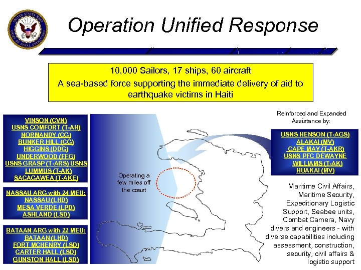 Operation Unified Response 10, 000 Sailors, 17 ships, 60 aircraft A sea-based force supporting