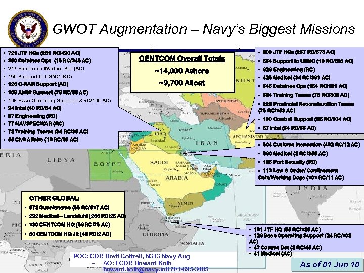 GWOT Augmentation – Navy’s Biggest Missions • • • 721 JTF HQs (231 RC/490