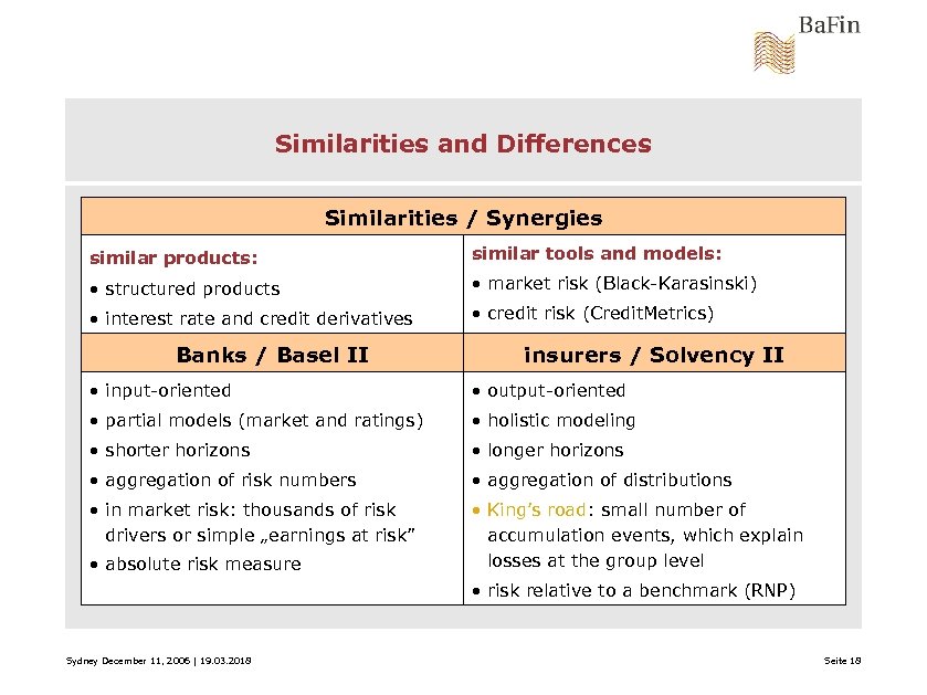 Similarities and Differences Similarities / Synergies similar products: similar tools and models: • structured