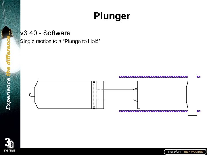 Experience the difference… Plunger v 3. 40 - Software Single motion to a “Plunge