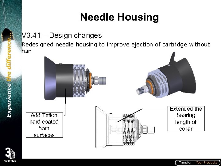 Experience the difference… Needle Housing V 3. 41 – Design changes Redesigned needle housing