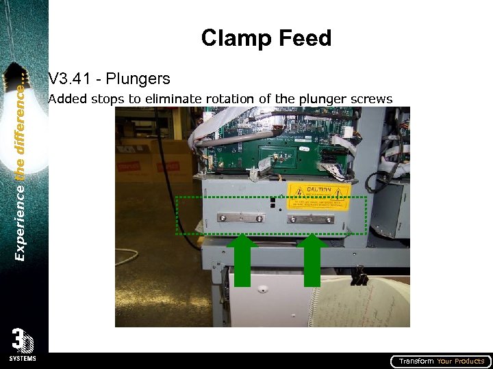 Experience the difference… Clamp Feed V 3. 41 - Plungers Added stops to eliminate