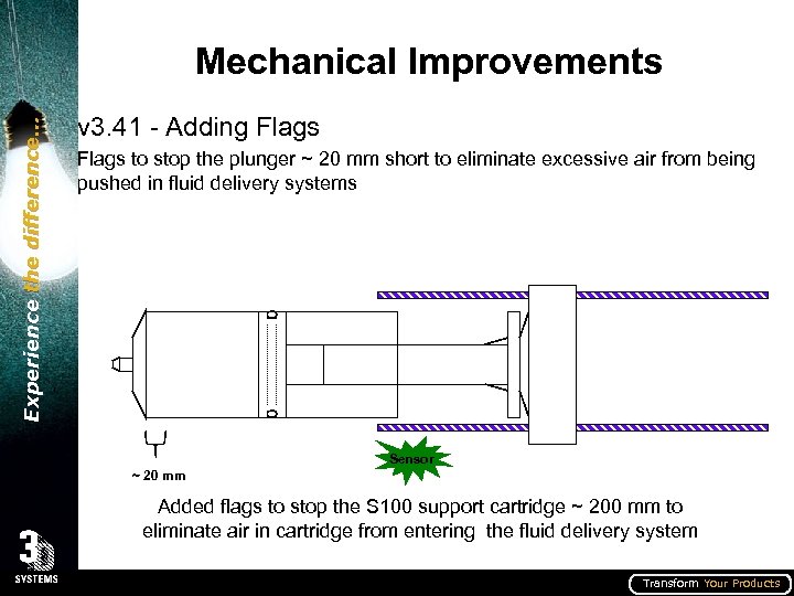 Experience the difference… Mechanical Improvements v 3. 41 - Adding Flags to stop the