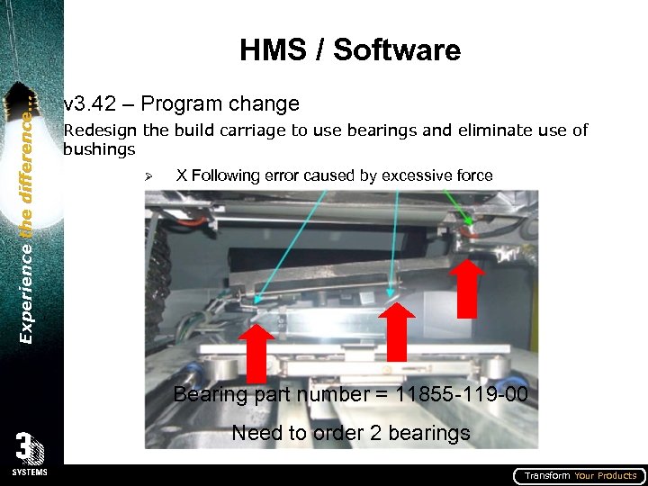 Experience the difference… HMS / Software v 3. 42 – Program change Redesign the