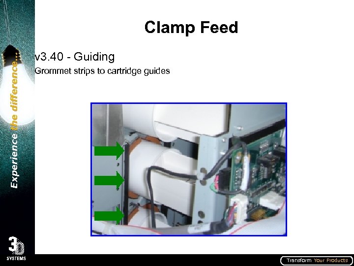 Experience the difference… Clamp Feed v 3. 40 - Guiding Grommet strips to cartridge