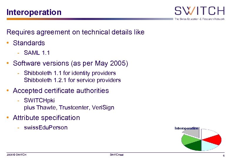 Interoperation Requires agreement on technical details like • Standards - SAML 1. 1 •