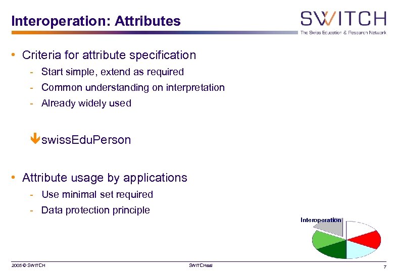 Interoperation: Attributes • Criteria for attribute specification - Start simple, extend as required -