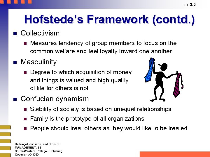 PPT 3. 6 Hofstede’s Framework (contd. ) n Collectivism n n Masculinity n n