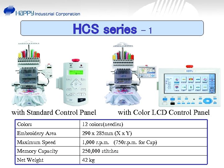 HCS series with Standard Control Panel -1 with Color LCD Control Panel Colors 12