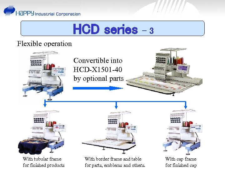 HCD series -3 Flexible operation Convertible into HCD-X 1501 -40 by optional parts With