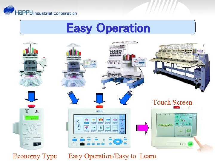Easy Operation Touch Screen Economy Type Easy Operation/Easy to Learn 