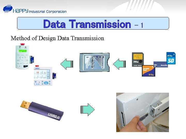 Data Transmission Method of Design Data Transmission -1 