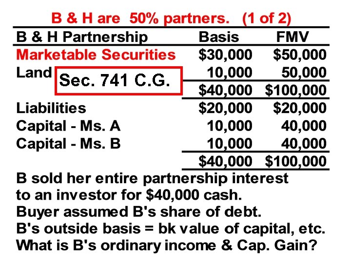 Sec. 741 C. G. 