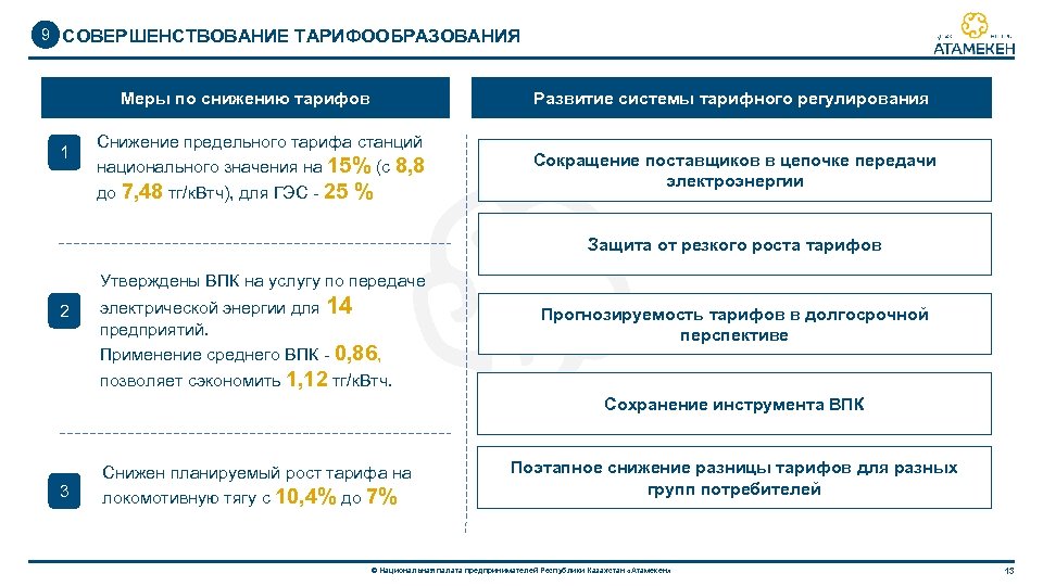 9 СОВЕРШЕНСТВОВАНИЕ ТАРИФООБРАЗОВАНИЯ 477 359 Развитие системы тарифного регулирования Меры по снижению тарифов 1