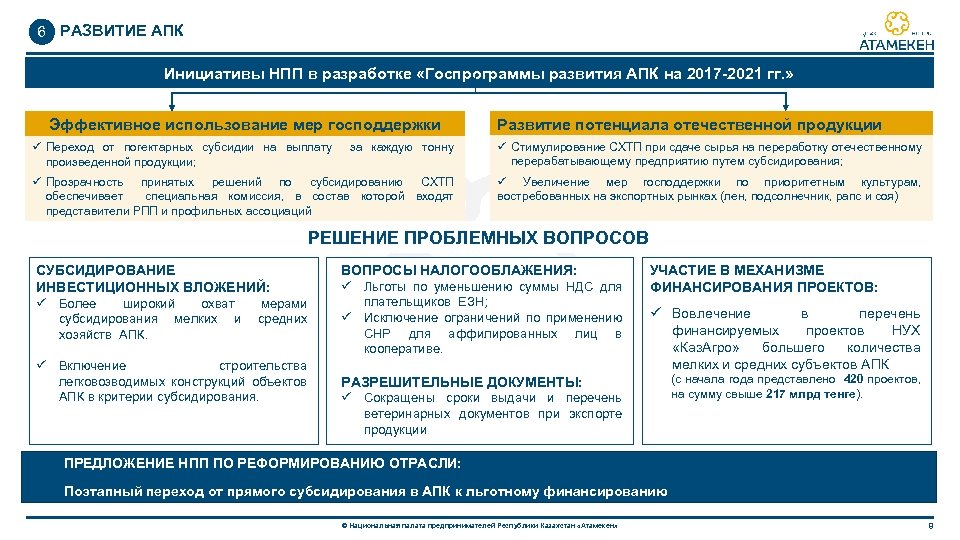 6 РАЗВИТИЕ АПК Инициативы НПП в разработке «Госпрограммы развития АПК на 2017 -2021 гг.