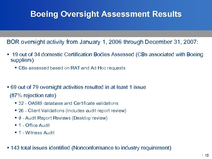 Boeing Oversight Assessment Results BOR oversight activity from January 1, 2006 through December 31,
