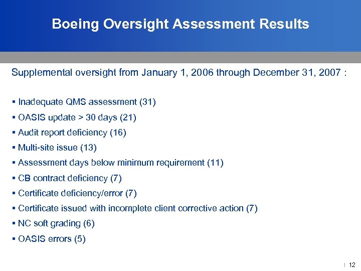 Boeing Oversight Assessment Results Supplemental oversight from January 1, 2006 through December 31, 2007