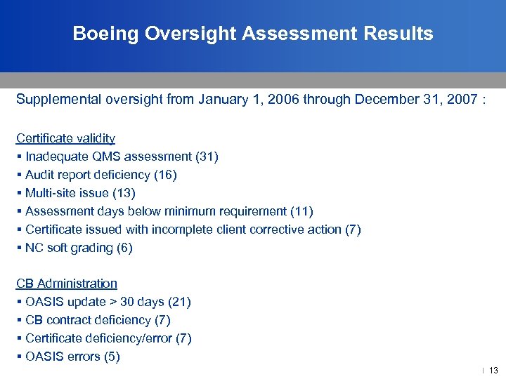Boeing Oversight Assessment Results Supplemental oversight from January 1, 2006 through December 31, 2007