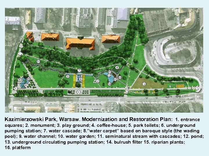 Kazimierzowski Park, Warsaw. Modernization and Restoration Plan: 1. entrance squares; 2. monument; 3. play